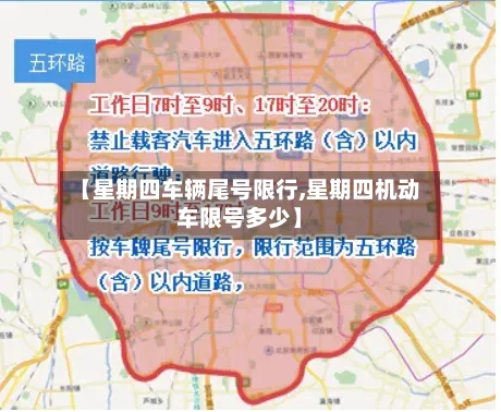 【星期四车辆尾号限行,星期四机动车限号多少】