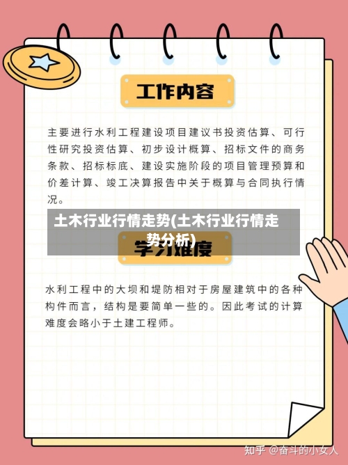 土木行业行情走势(土木行业行情走势分析)