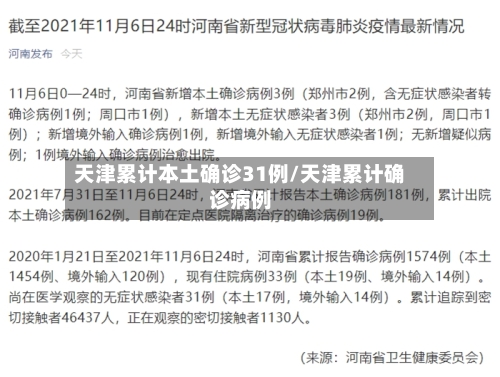 天津累计本土确诊31例/天津累计确诊病例