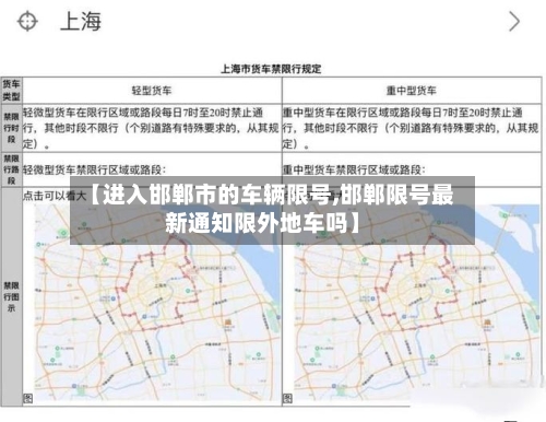 【进入邯郸市的车辆限号,邯郸限号最新通知限外地车吗】