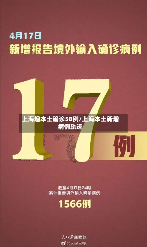 上海增本土确诊58例/上海本土新增病例轨迹