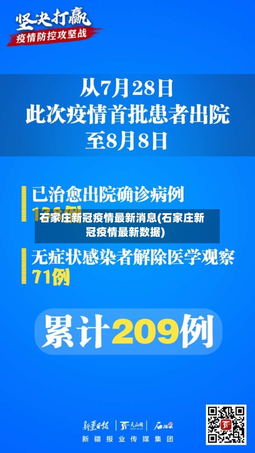 石家庄新冠疫情最新消息(石家庄新冠疫情最新数据)