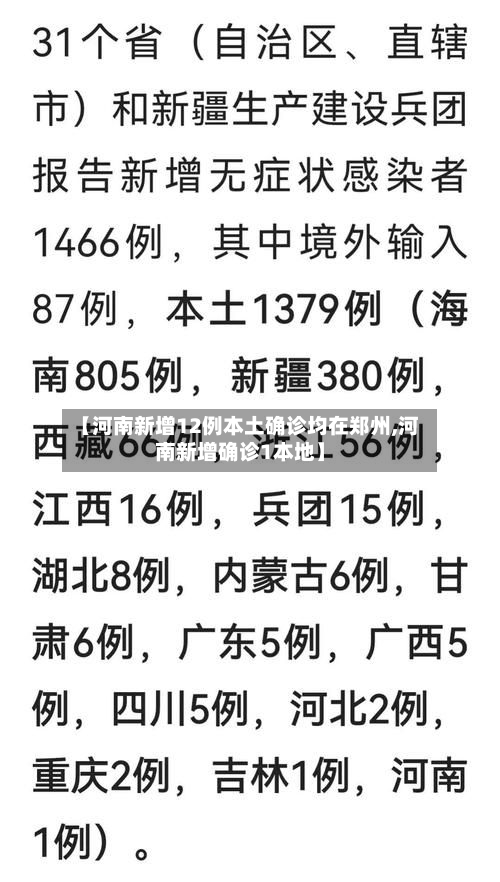 【河南新增12例本土确诊均在郑州,河南新增确诊1本地】
