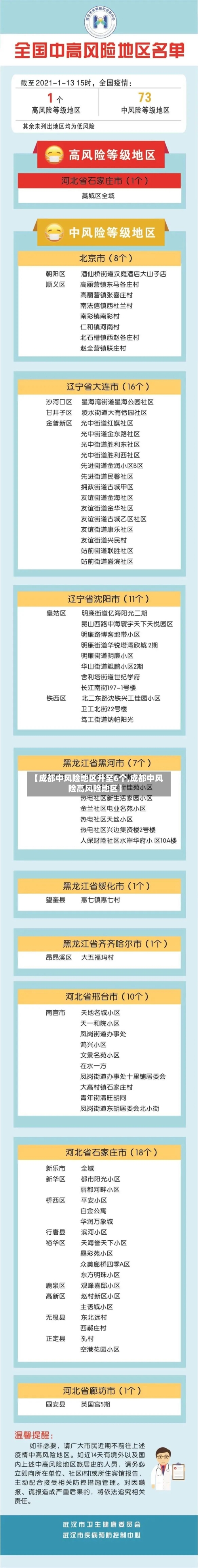 【成都中风险地区升至6个,成都中风险高风险地区】