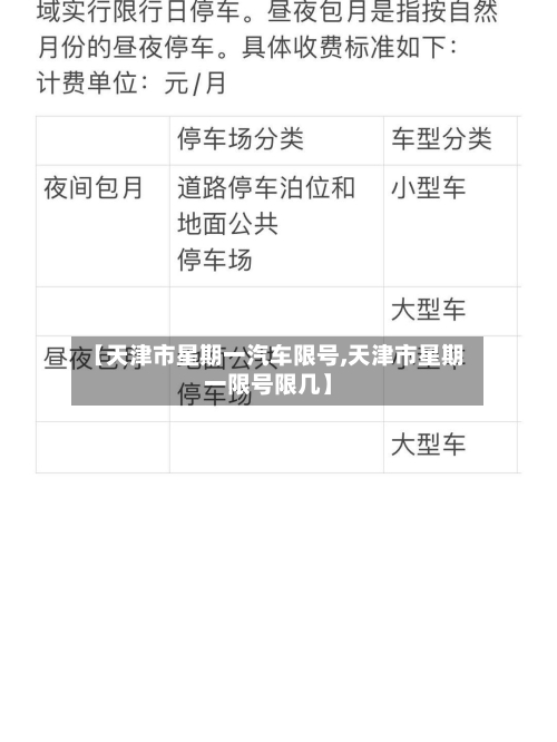 【天津市星期一汽车限号,天津市星期一限号限几】