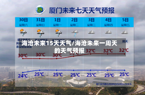 海沧未来15天天气/海沧未来一周天的天气预报