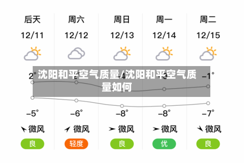 沈阳和平空气质量/沈阳和平空气质量如何