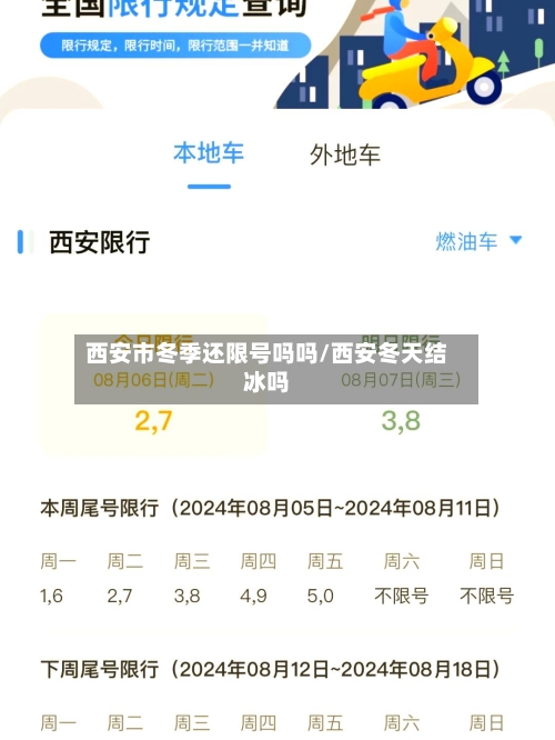西安市冬季还限号吗吗/西安冬天结冰吗