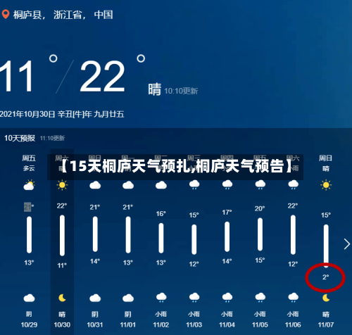 【15天桐庐天气预扎,桐庐天气预告】