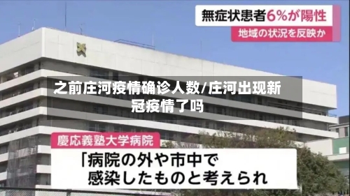 之前庄河疫情确诊人数/庄河出现新冠疫情了吗