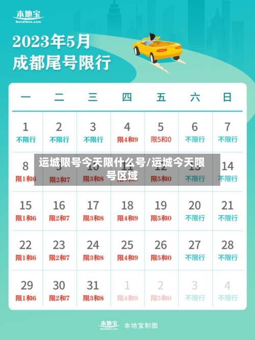 运城限号今天限什么号/运城今天限号区域