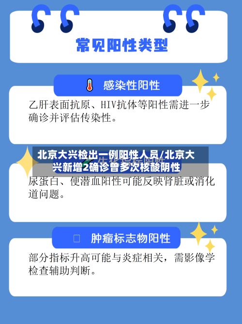 北京大兴检出一例阳性人员/北京大兴新增2确诊曾多次核酸阴性