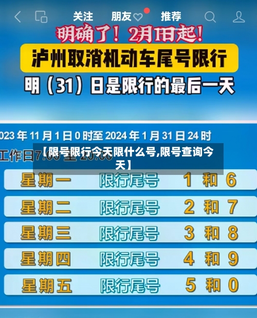 【限号限行今天限什么号,限号查询今天】