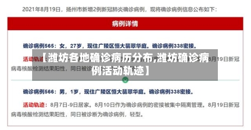 【潍坊各地确诊病历分布,潍坊确诊病例活动轨迹】
