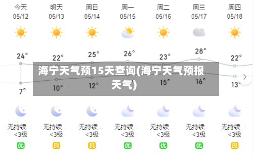 海宁天气预15天查询(海宁天气预报天气)