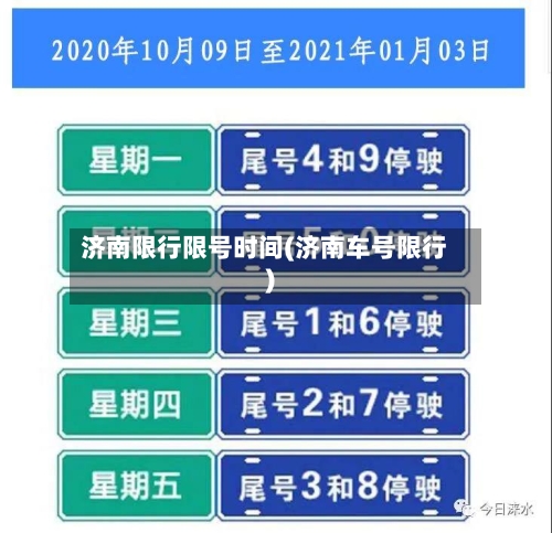 济南限行限号时间(济南车号限行)