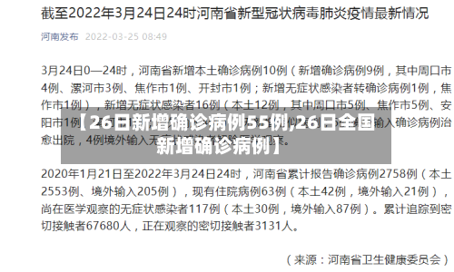 【26日新增确诊病例55例,26日全国新增确诊病例】