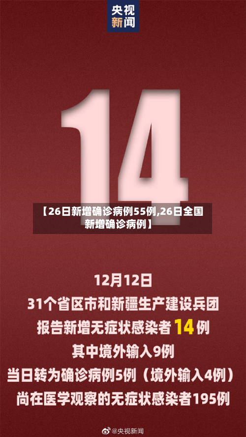 【26日新增确诊病例55例,26日全国新增确诊病例】