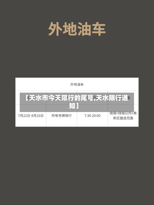 【天水市今天限行的尾号,天水限行通知】