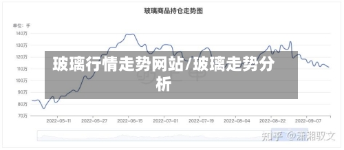 玻璃行情走势网站/玻璃走势分析