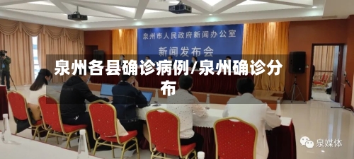 泉州各县确诊病例/泉州确诊分布