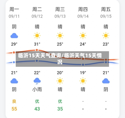 临沂15天天气查询/临沂天气15天情况
