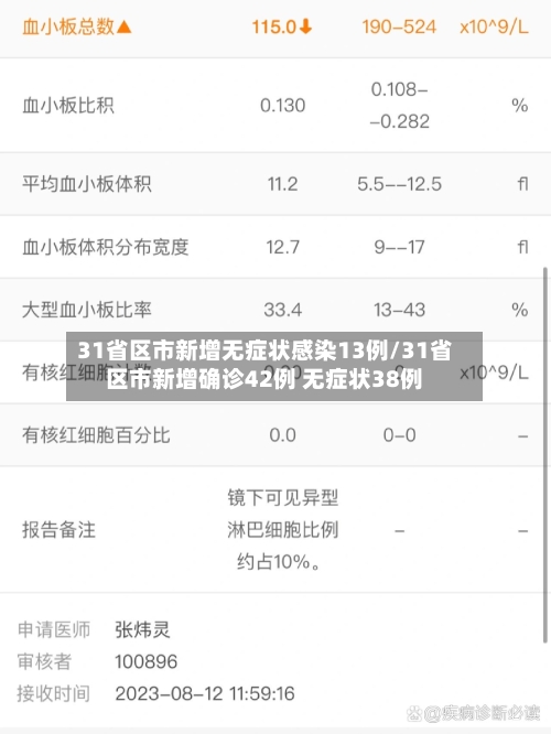 31省区市新增无症状感染13例/31省区市新增确诊42例 无症状38例
