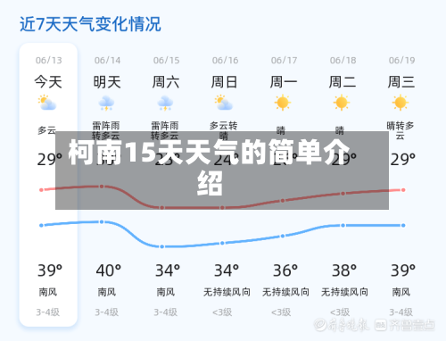 柯南15天天气的简单介绍