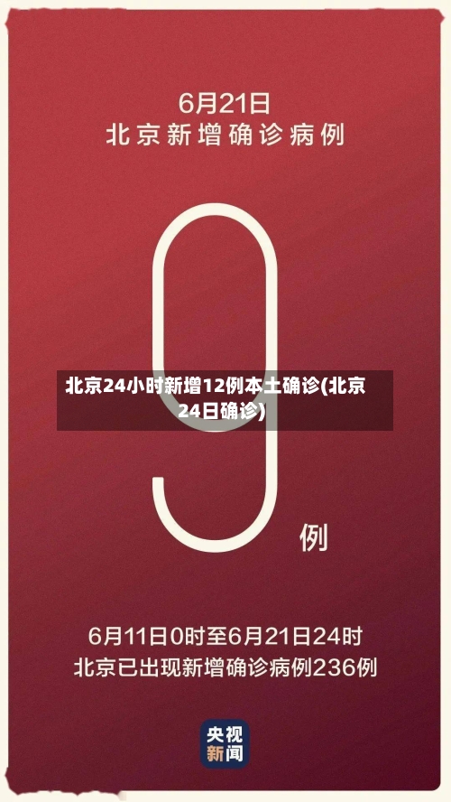 北京24小时新增12例本土确诊(北京24日确诊)