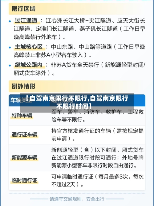 【自驾南京限行不限行,自驾南京限行不限行时间】