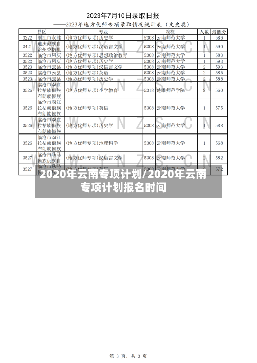 2020年云南专项计划/2020年云南专项计划报名时间