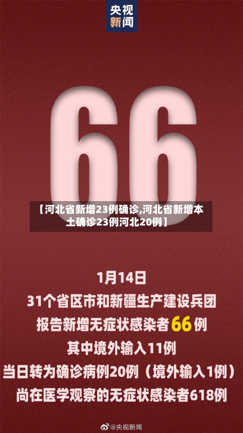 【河北省新增23例确诊,河北省新增本土确诊23例河北20例】