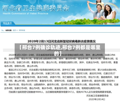 【邢台7例确诊轨迹,邢台7例都是哪里的】