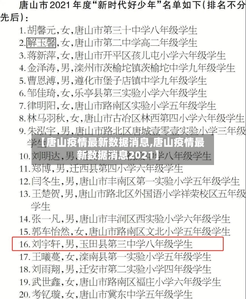 【唐山疫情最新数据消息,唐山疫情最新数据消息2021】