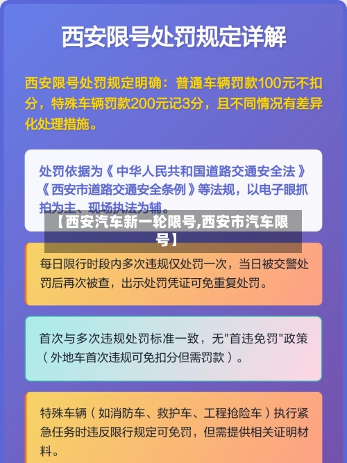 【西安汽车新一轮限号,西安市汽车限号】