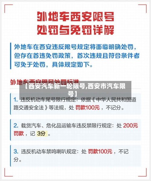 【西安汽车新一轮限号,西安市汽车限号】