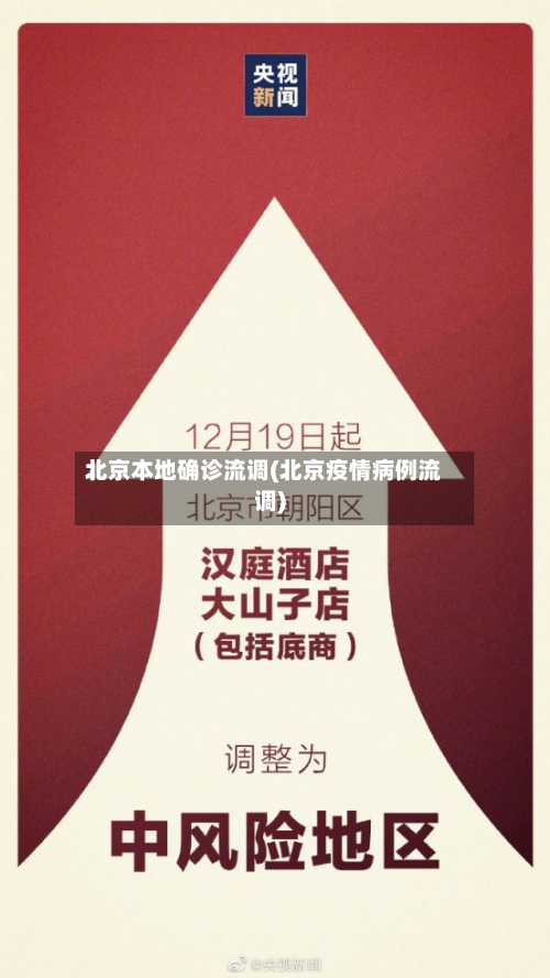 北京本地确诊流调(北京疫情病例流调)