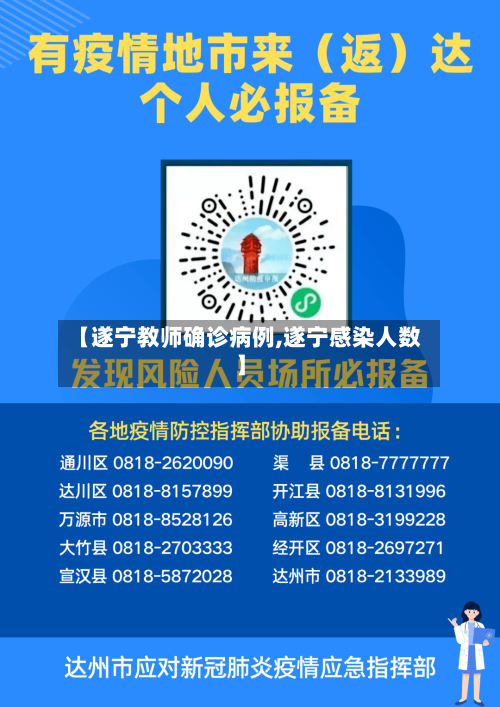【遂宁教师确诊病例,遂宁感染人数】