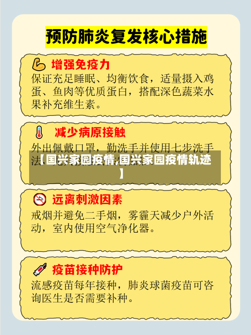 【国兴家园疫情,国兴家园疫情轨迹】