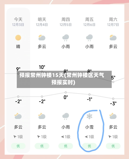 预报常州钟楼15天(常州钟楼区天气预报实时)
