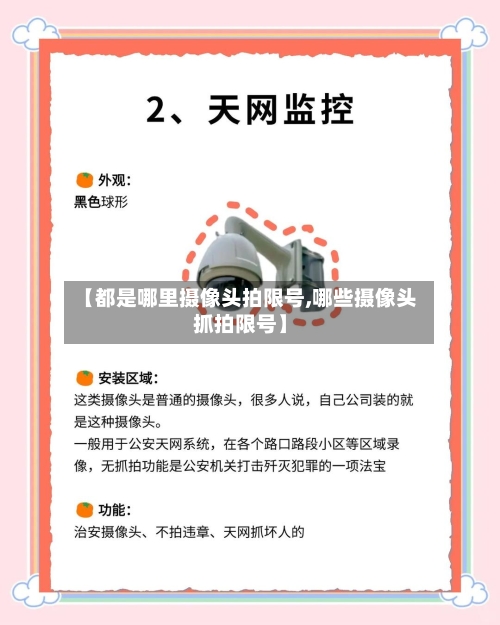 【都是哪里摄像头拍限号,哪些摄像头抓拍限号】