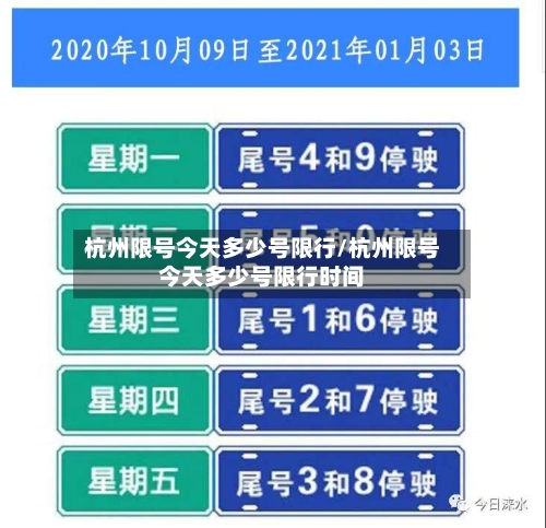 杭州限号今天多少号限行/杭州限号今天多少号限行时间