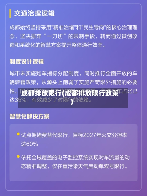 成都排放限行(成都排放限行政策)