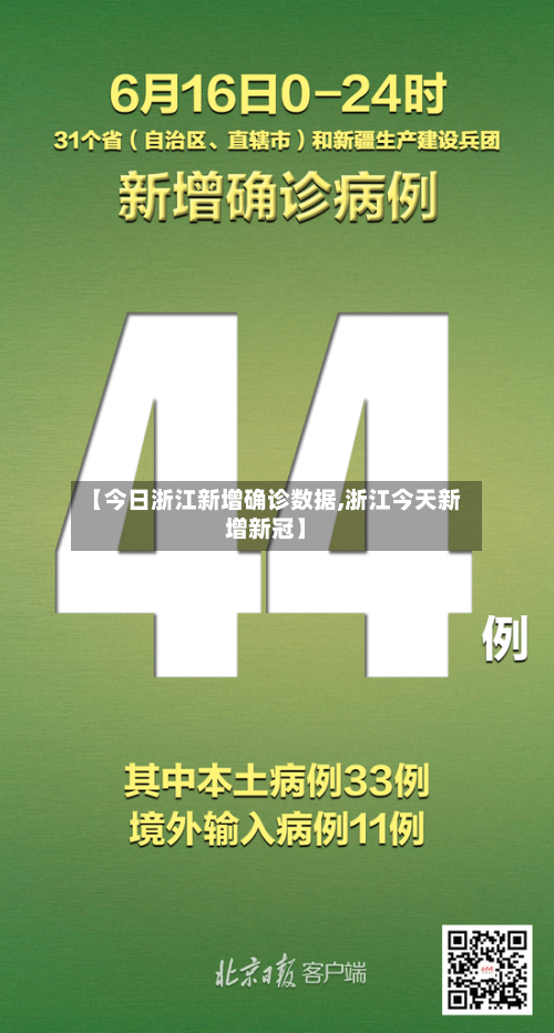 【今日浙江新增确诊数据,浙江今天新增新冠】