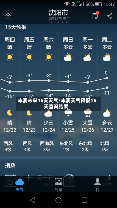丰润未来15天天气/丰润天气预报15天查询结果
