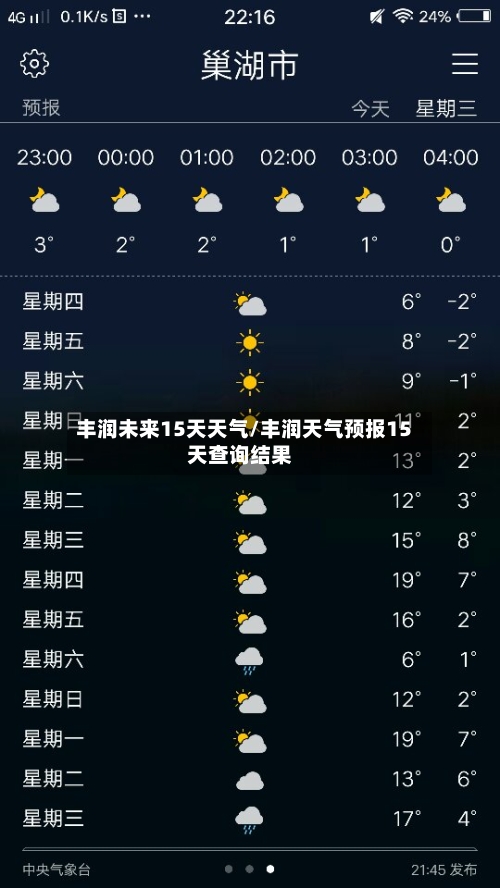 丰润未来15天天气/丰润天气预报15天查询结果
