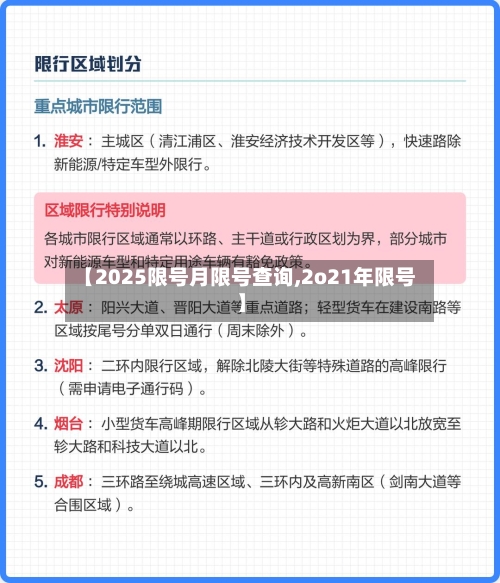 【2025限号月限号查询,2o21年限号】