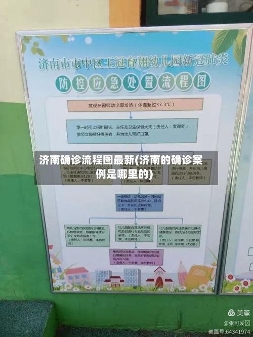 济南确诊流程图最新(济南的确诊案例是哪里的)