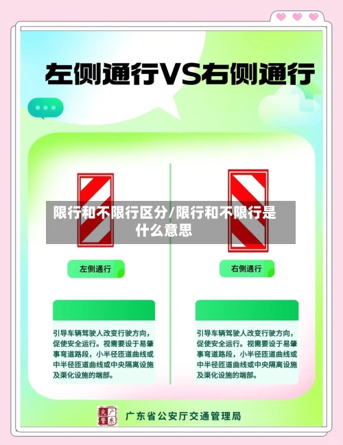 限行和不限行区分/限行和不限行是什么意思