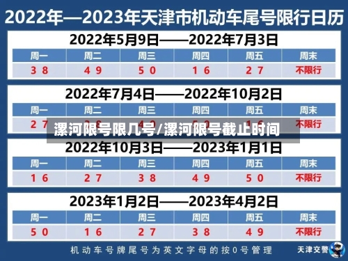 漯河限号限几号/漯河限号截止时间